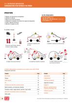 Équipements pour opérations sur véhicules électriques et hybrides - 10