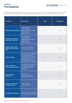 Mise à la terre permanente et équipotentialité - 7