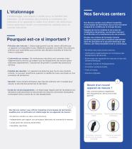 Sicame Service centers Etalonnage - 2