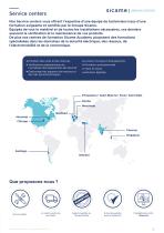 Sicame Service centers - Formations - 3