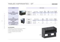 Tables aspirantes DT - 2