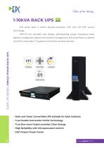 SLR / SL-PR Series