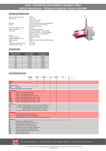 Capteur de position à câble CD50 - Sortie analogique