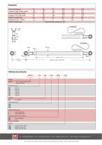 Potentiomètre linéaire MS13-C (version compacte) - 2