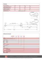 Potentiomètre linéaire MS94-SRA (version à ressort de rappel) - 2