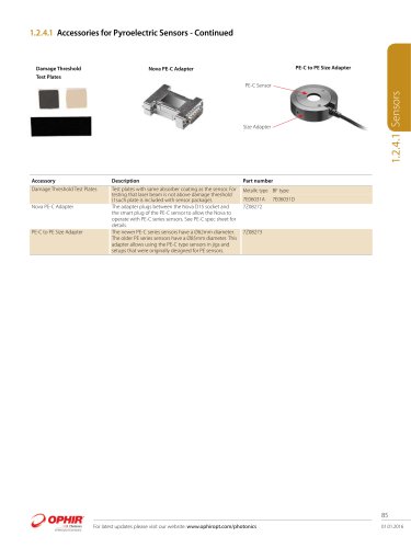 Accessories for Pyroelectric Sensors - Continued