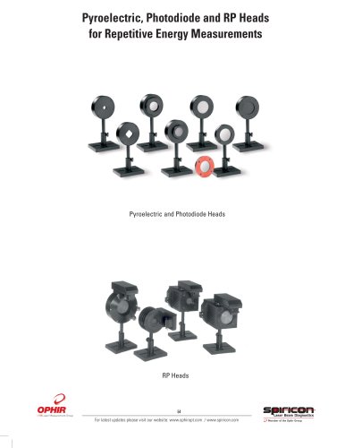 Laser Power Meter - Pyroelectric Smart Heads