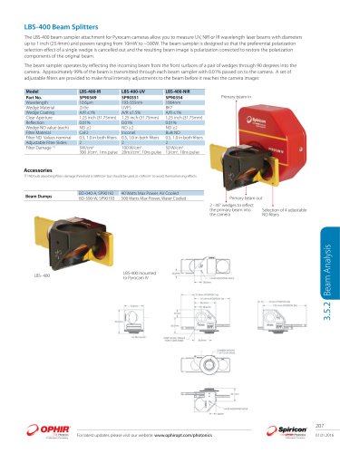 LBS-400 Beam Splitters