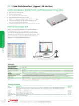 Pulsar Multichannel and Triggered USB Interfaces