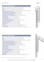 Échelles Verticales en PRV - 10