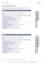 Échelles Verticales en PRV - 6