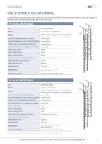 Échelles Verticales en PRV - 7