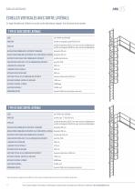 Échelles Verticales en PRV - 8