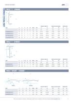 Profilés en PRV - 13