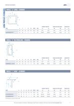 Profilés en PRV - 15