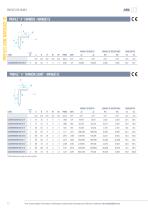 Profilés en PRV - 6