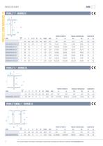 Profilés en PRV - 8