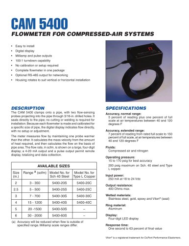 Compressed air flowmeters CAM 5400