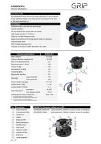 SHS Pro 050