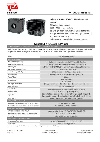 HCT-ATC-G5328-35TM-datasheet-en