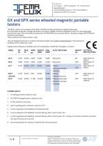 GX and GPX series wheeled magnetic portable testers