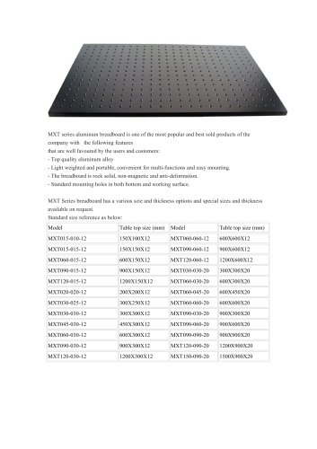 JXLS Aluminum Breadboard MXT Lab Experiment