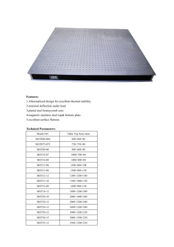 LSXPT Optical Breadboard MOT Precision Measurement