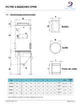 CFPM - 6