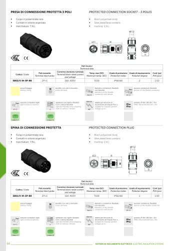 PROTECTED CONNECTION SOCKET - 3 POLES