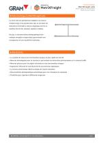 GRAM L635-1