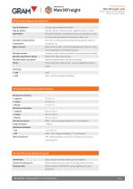 GRAM L635-2