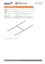 GRAM L635-4
