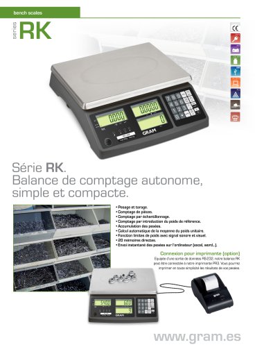 GRAM RK