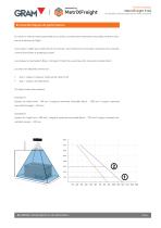 GRAM S140-3