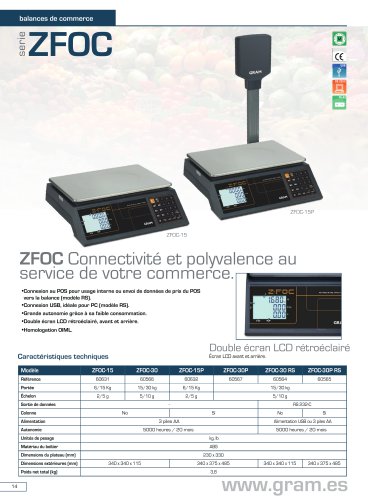 GRAM ZFOC