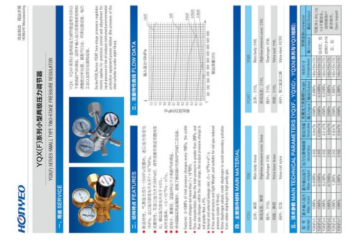 mini type double stage pressure regulator