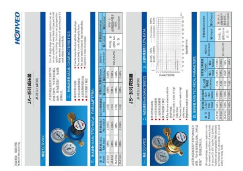 welding pressure regulator