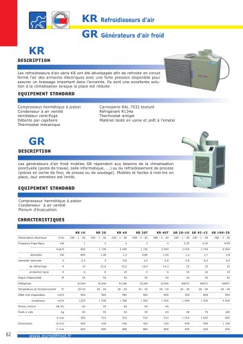 Refroidisseurs d'air et générateurs d'air froid KR GR : 1 à 10 KW