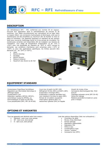 REFROIDISSEURS D'EAU 0.2 - 16 KW