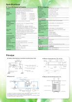 Analyseur de biogaz ZPAF - 3