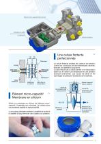 Brochure Capteurs de pression Série FCX-AIV - 3