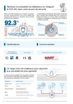 Brochure Capteurs de pression Série FCX-AIV - 4