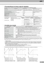Controleur de puissance - Série APR - 5