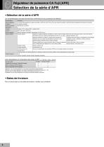 Controleur de puissance - Série APR - 8