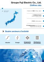 Fuji Electric France - Mesures pour l’énergie et l’environnement-2