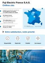 Fuji Electric France - Mesures pour l’énergie et l’environnement-3