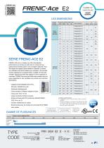 Guide de sélection des variateurs de vitesse et IHM-11