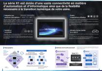 IHM Monitouch Série X1 - 2