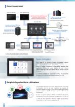 IHM Monitouch Série X1 - 4