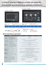 IHM Monitouch Série X1 - 6